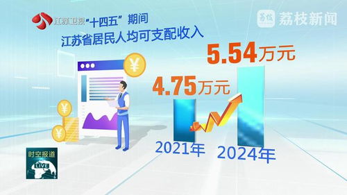 坚决扛好经济大省挑大梁责任——系列主题新闻发布会聚焦社会经济咨询服务